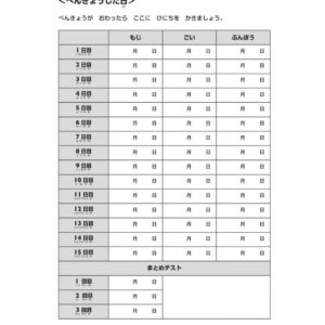 Sách 15 ngày củng cố kiến thức nền tảng N5