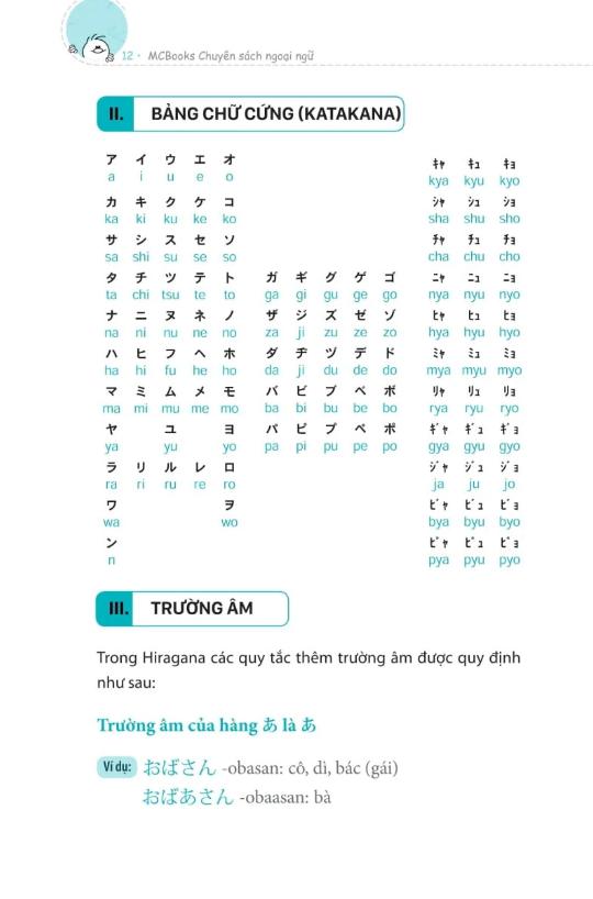 Sách 3000 từ vựng tiếng Nhật theo chủ đề