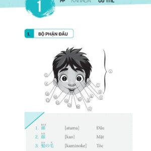 Sách 3000 từ vựng tiếng Nhật theo chủ đề