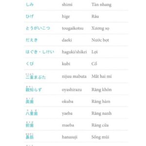 Sách 3000 từ vựng tiếng Nhật theo chủ đề