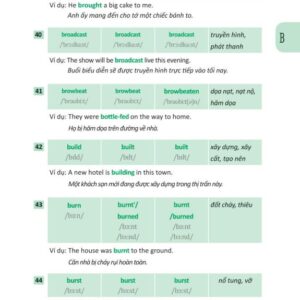 Sách 360 Động Từ Bất Quy Tắc Và 12 Thì Cơ Bản Trong Tiếng Anh