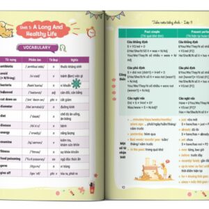 Sách Take Note Tiếng Anh lớp 11 – Tổng hợp kiến thức, hiểu nhanh, nhớ lâu