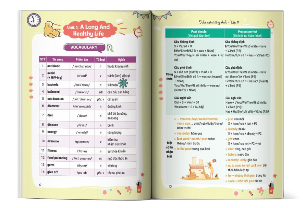 Sách Take Note Tiếng Anh lớp 11 – Tổng hợp kiến thức, hiểu nhanh, nhớ lâu