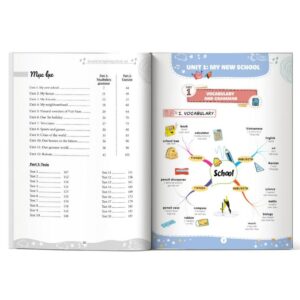 Sách Làm chủ kiến thức tiếng Anh lớp 6