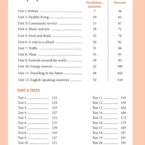 Sách Làm chủ kiến thức tiếng Anh lớp 7 bằng sơ đồ tư duy