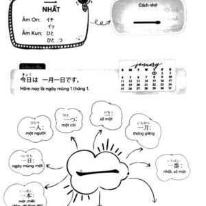 Sách Mindmap Kanji Tiếng Nhật – Dành Cho Trình Độ Sơ, Trung Cấp