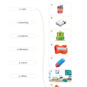 Sách Mind Map Từ Vựng Tiếng Anh Cho Học Sinh Trung Học Cơ Sở