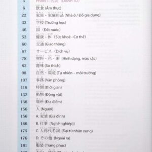 Sách Nhớ Từ Vựng Tiếng Nhật Nhanh Như Shinkanzen