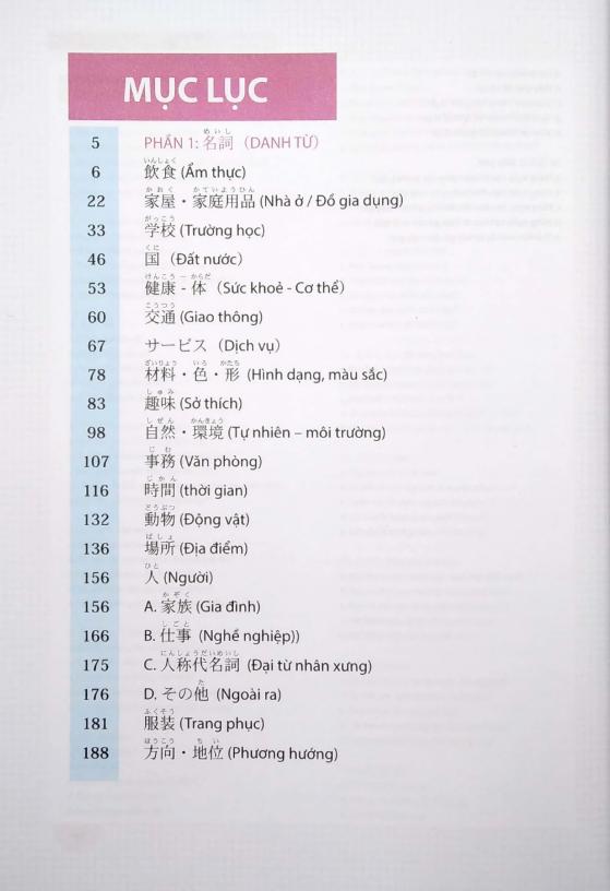 Sách Nhớ Từ Vựng Tiếng Nhật Nhanh Như Shinkanzen