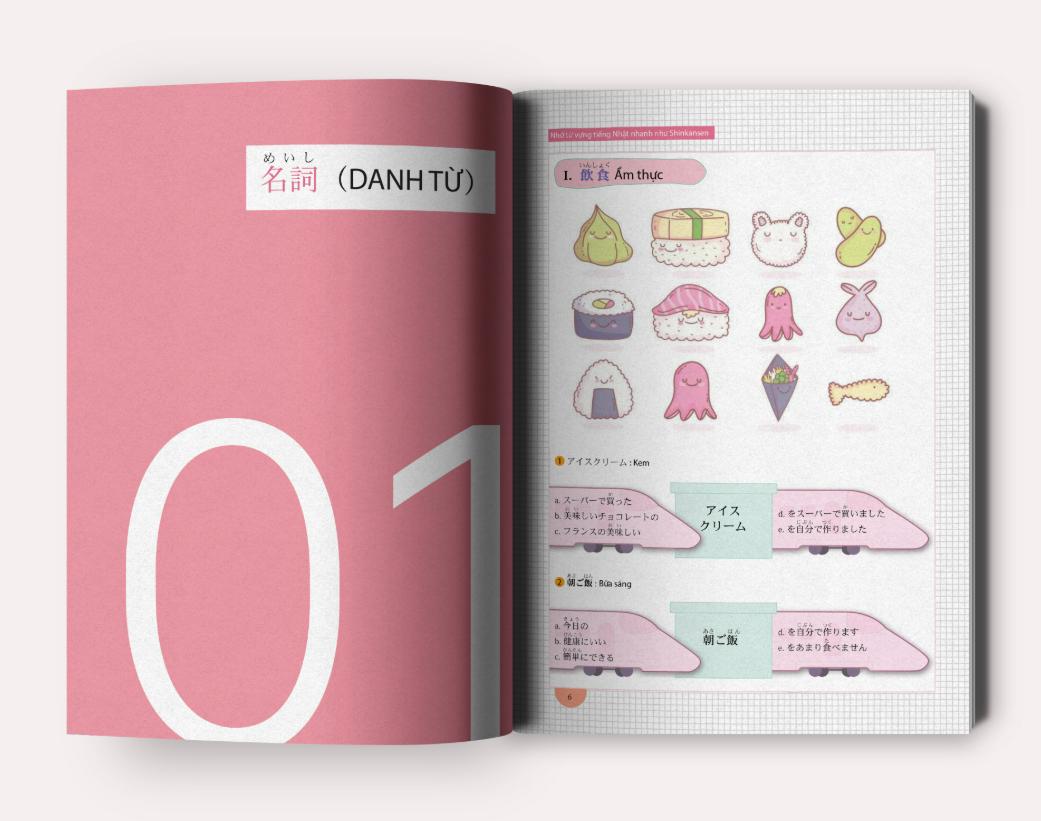 Sách Nhớ Từ Vựng Tiếng Nhật Nhanh Như Shinkanzen