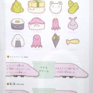 Sách Nhớ Từ Vựng Tiếng Nhật Nhanh Như Shinkanzen