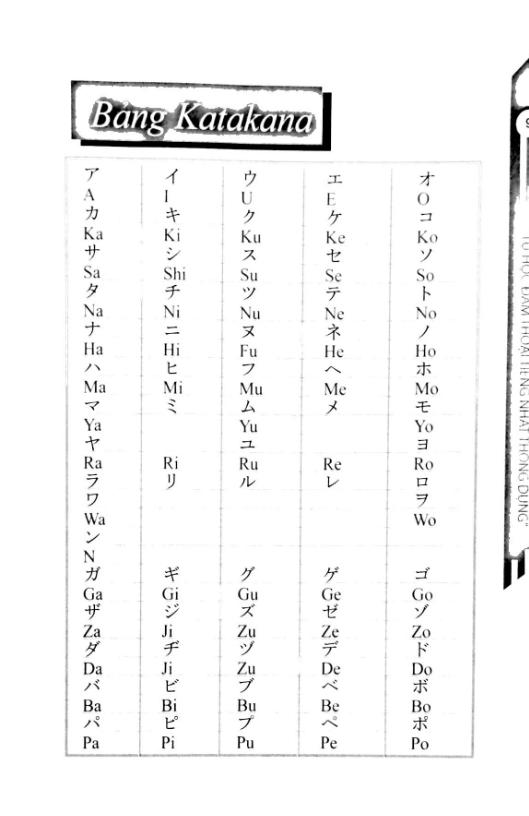 Sách Tự học đàm thoại tiếng Nhật thông dụng