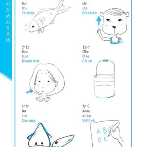 Sách Tự học tiếng Nhật dành cho người mới bắt đầu