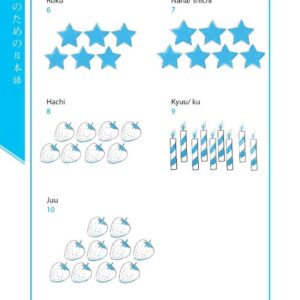 Sách Tự học tiếng Nhật dành cho người mới bắt đầu