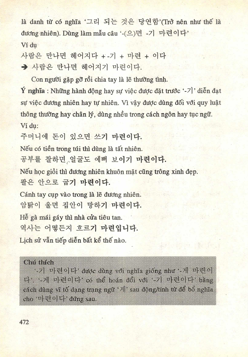Nội dung - Sách Từ Điển Ngữ Pháp Tiếng Hàn