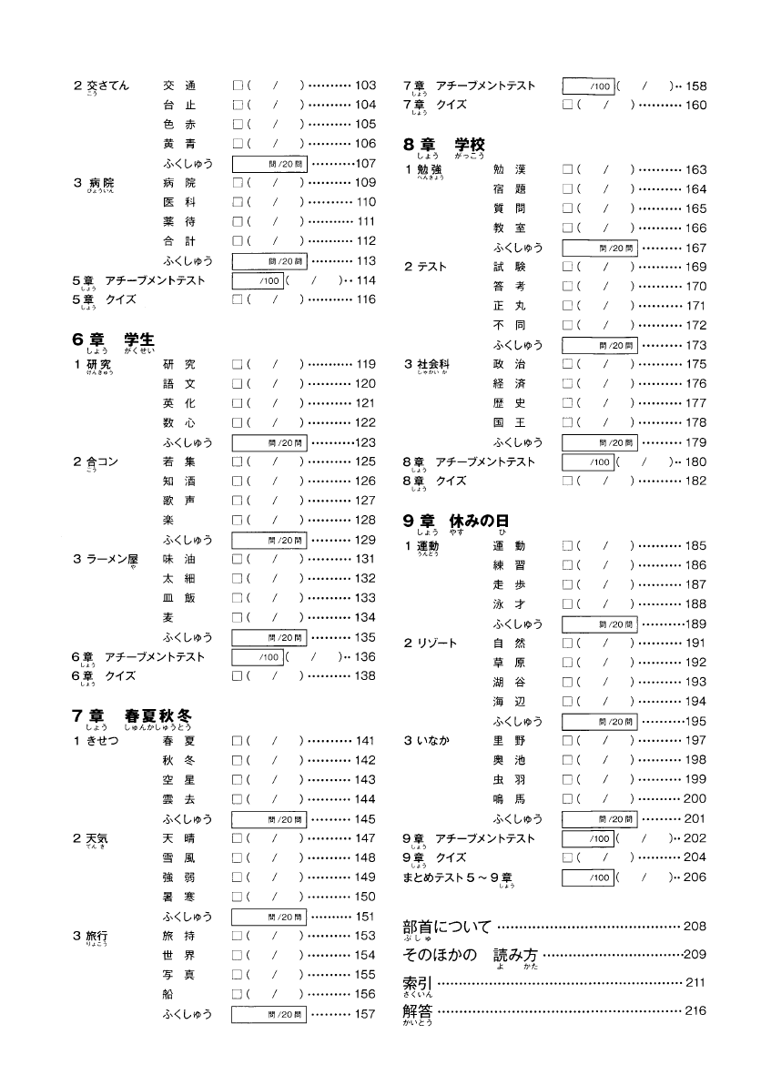 Nội dung - Sách Kanji Master N4, Kanji for beginners\