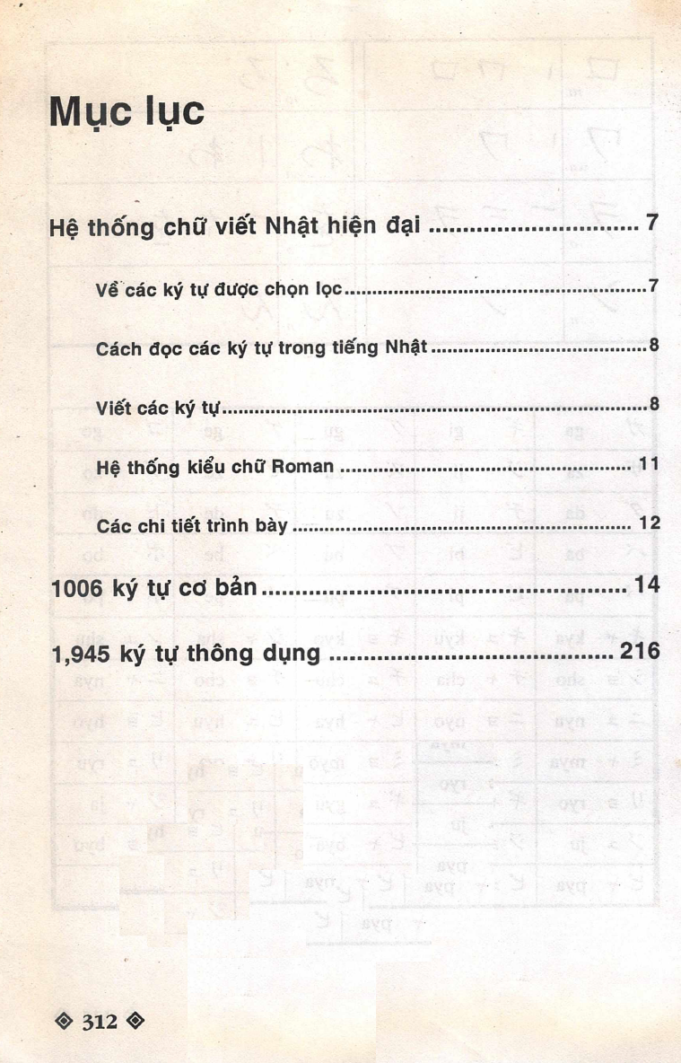 Mục lục - Sách Hướng dẫn cách đọc và viết tiếng Nhật