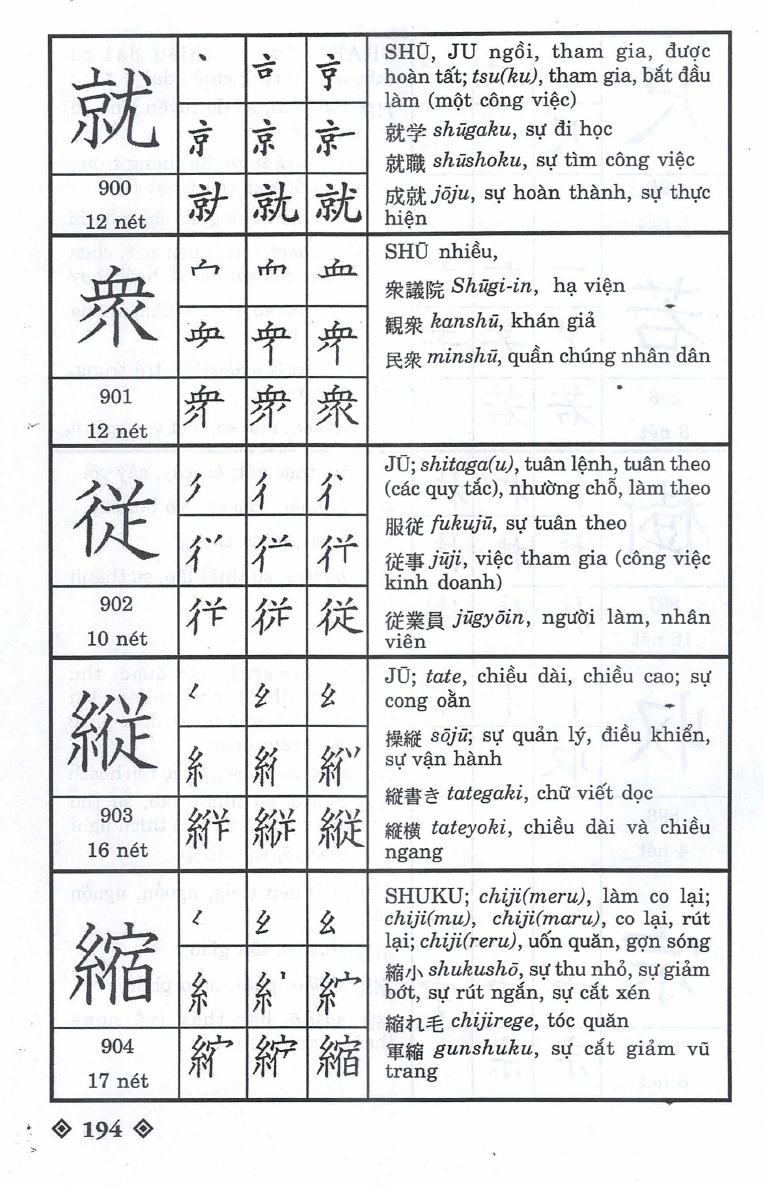 Nội dung - Sách Hướng dẫn cách đọc và viết tiếng Nhật