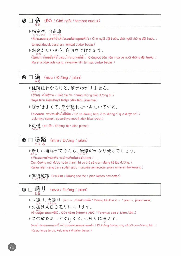 Nội dung - Sách Quick Mastery of Vocabulary Basic 1800