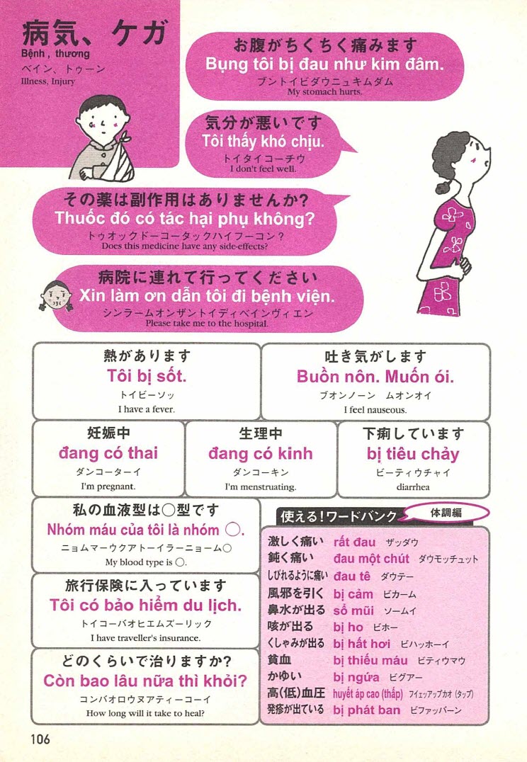 Nội dung - Sách ベトナム (絵を見て話せるタビトモ会話 アジア)