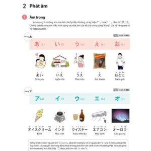 Sách 28 Ngày Tự Học Tiếng Nhật