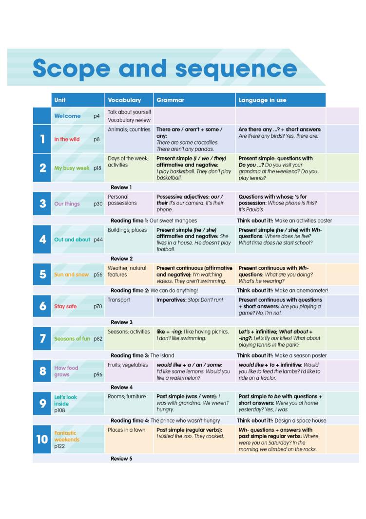 Sách Academy Stars Pupil’s Book 2