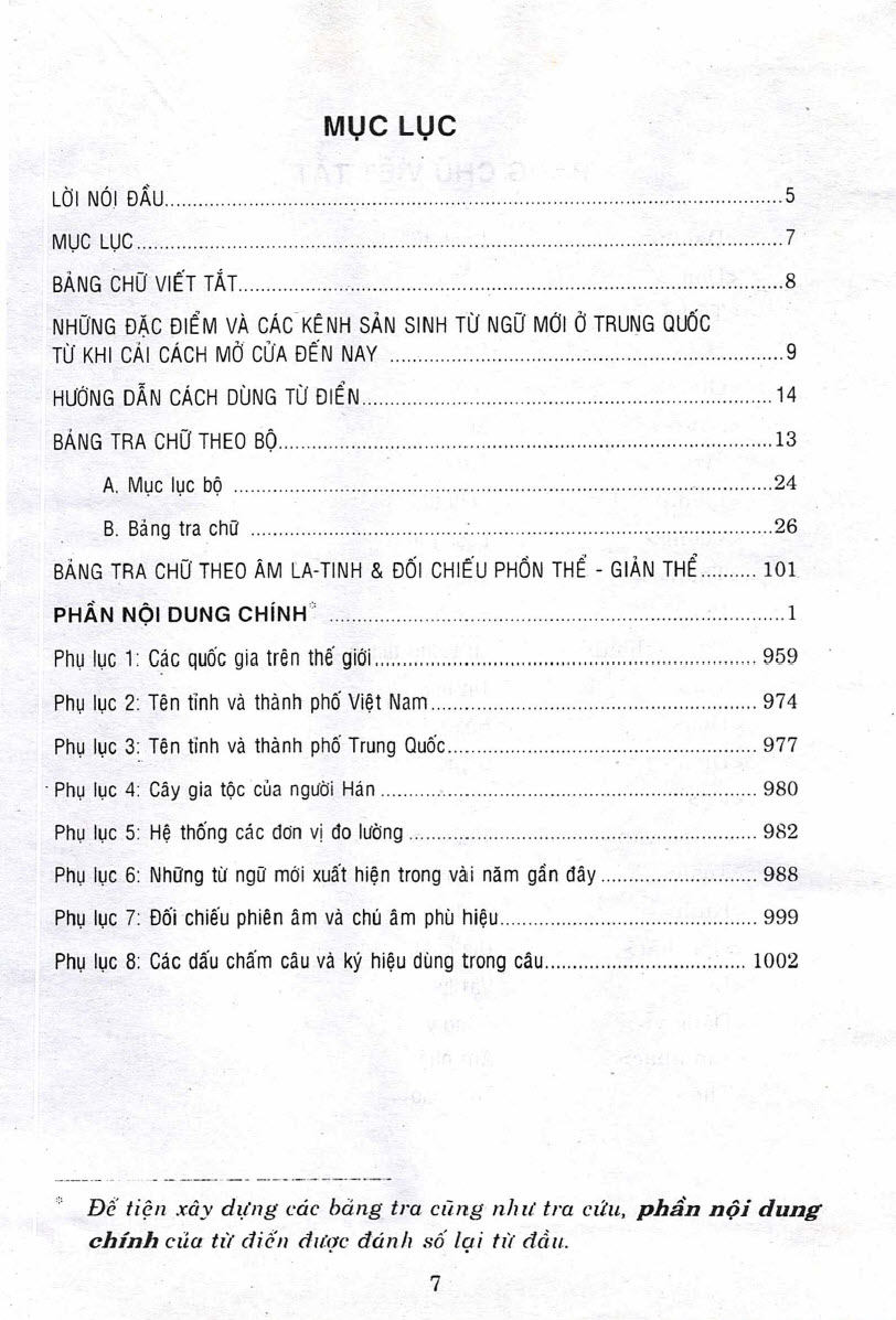 Mục lục - Sách từ điển Hán Việt hiện đại