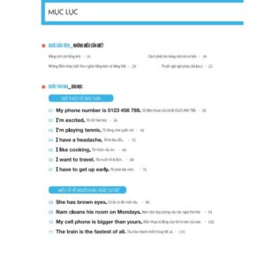 Sách Restart Your English – More Expression