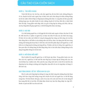 Sách Restart Your English – Travelling Abroad